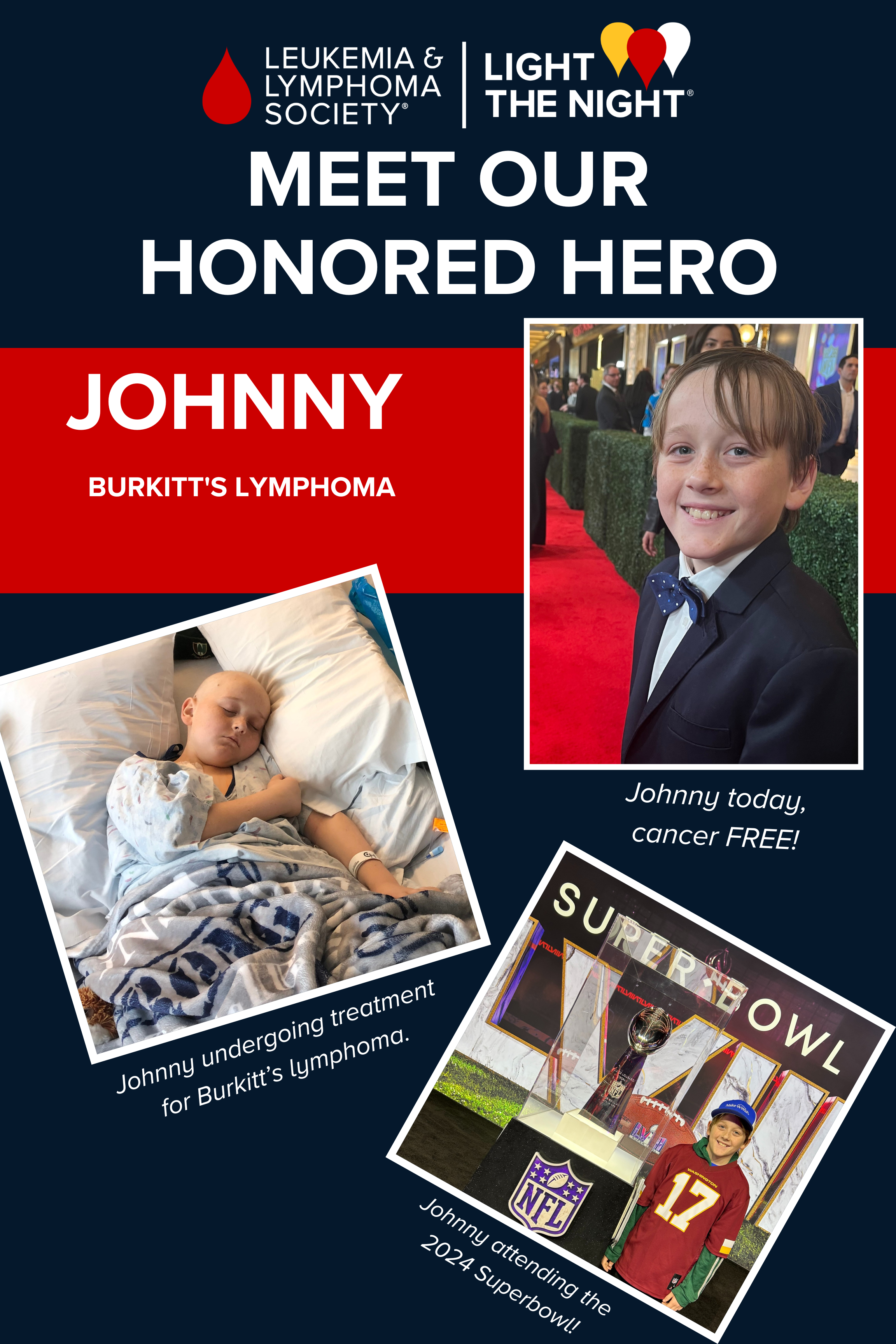 Welcome to Game On!&rsquo;s Fundraising Page