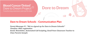 School Communication Plan